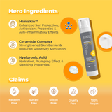 Sunscreen ingredients